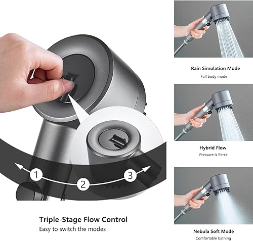 Miniatura 5 de Ion Drops - Cabezal de ducha filtrado con mano, flujo de agua de alta presión y 3 modos de pulverización, 5 filtros reemplazables, 2 mangueras de