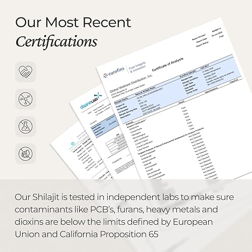 Miniatura 7 de NATURAL SHILAJIT Cápsulas (suministro de 1 a 2 meses) – 60 unidades – Shilajit para hombres y mujeres con ácido fúlvico y oligominerales, nutrientes