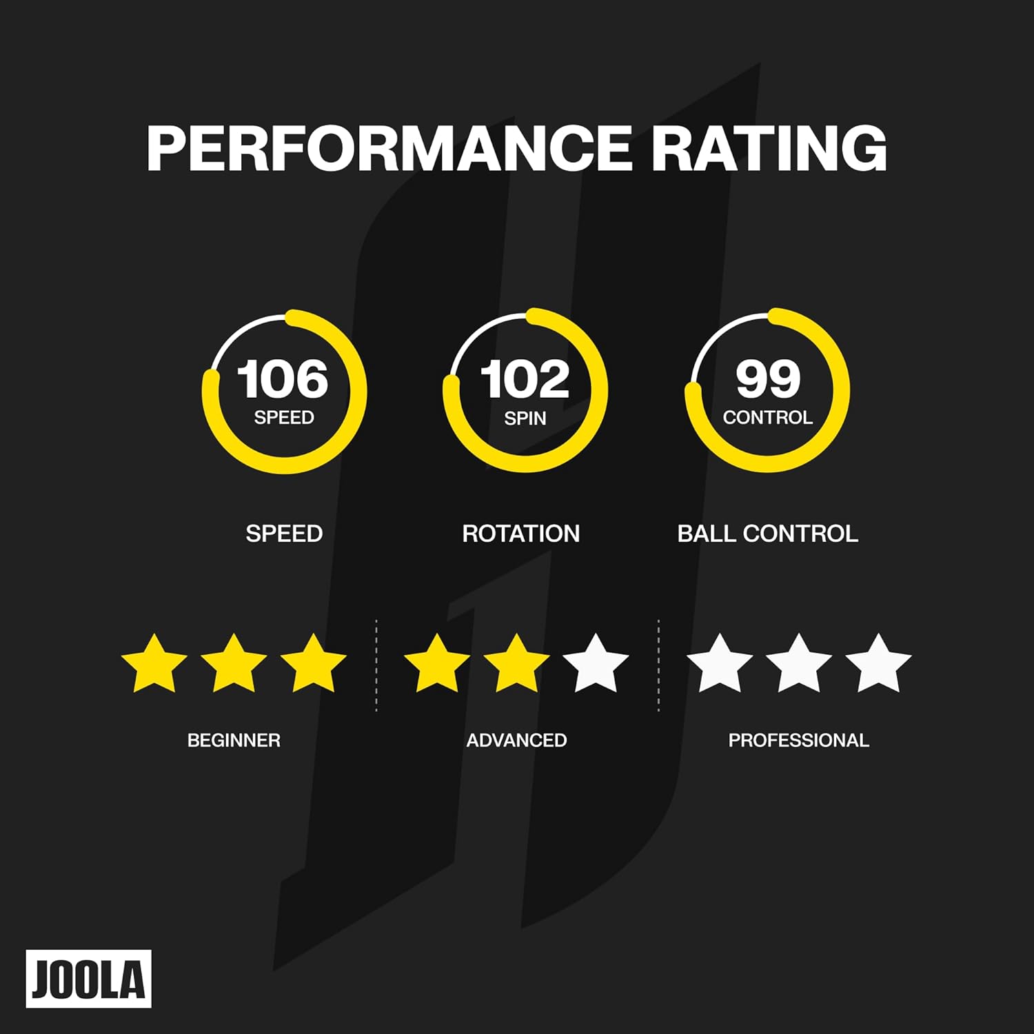 JOOLA Infinity Carbon Professional Table Tennis Paddle with Cover – Ergonomic Comfort Grip - ITTF Approved Rubbers - Competition Paddle for Powerful Spin - Protective Packaging Case