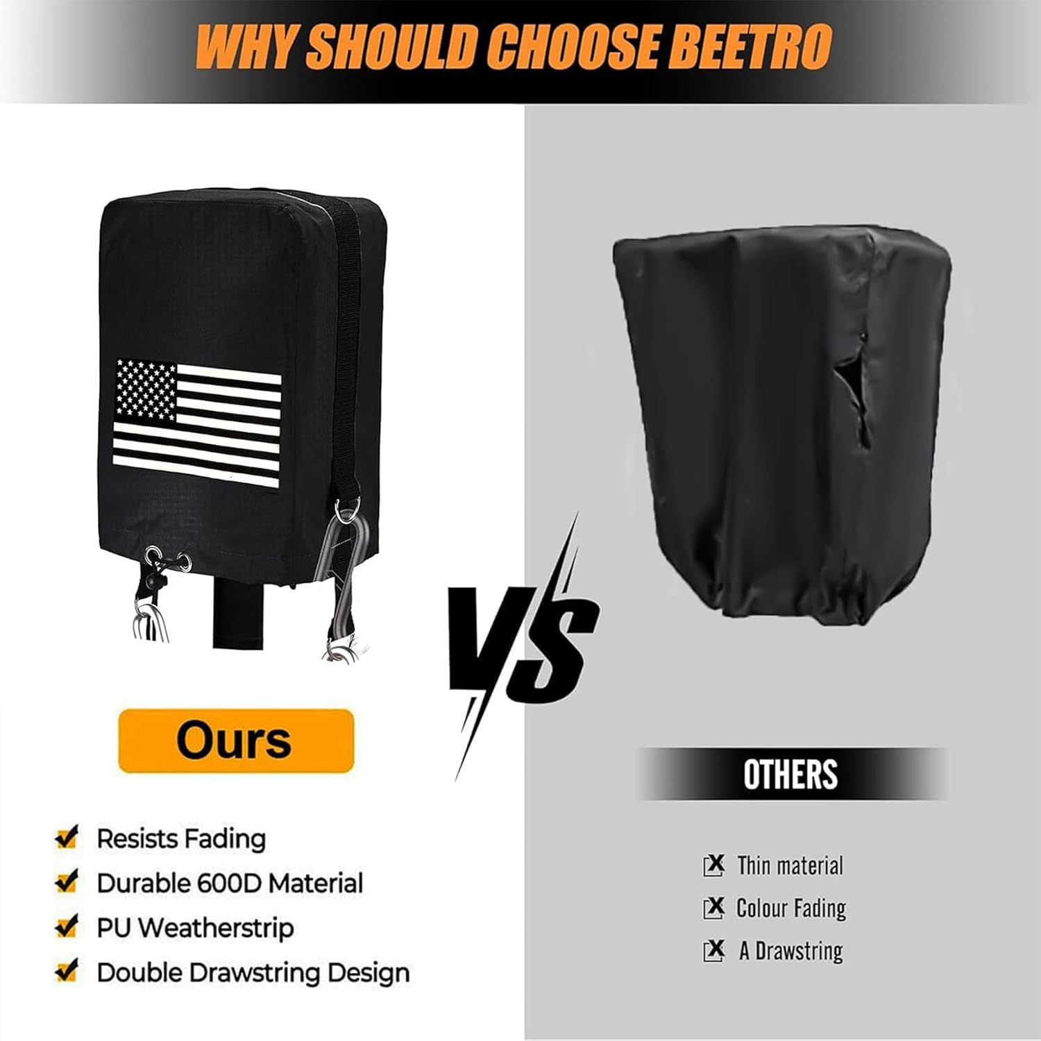 RV Electric Tongue Jack Cover, 600D Oxford Fabric Waterproof Protective, Travel Trailer Accessories for Outside Protection, Universal Trailer Jack Protective Cover for Outside RV Parts RV Accessories.