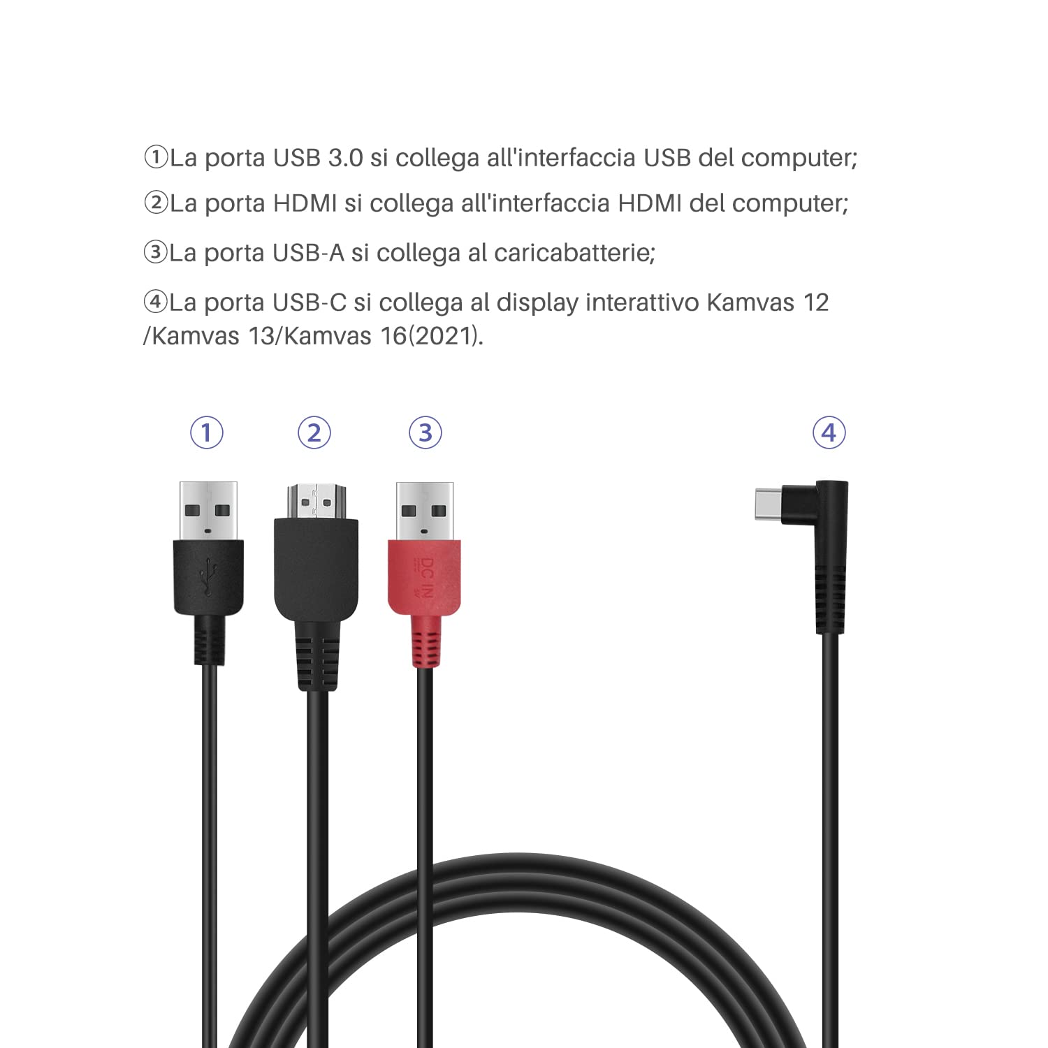 HUION CB05A Cavo, 3-in-1 Cavo USB-C 1,5 Metri Kamvas 12, Kamvas 13, Kamvas 16(2021) Monitor di Disegno Grafico