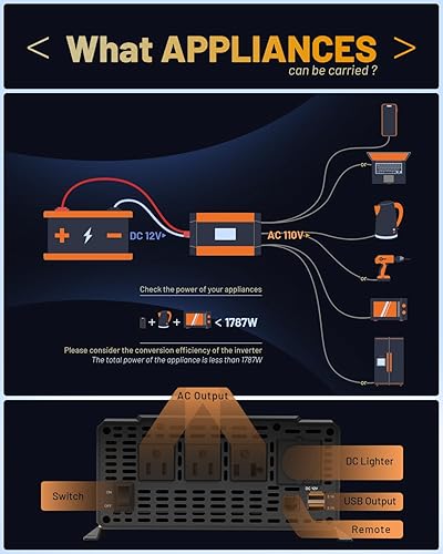 Miniatura 3 de Ampeak Inversor de 2000 W, pantalla de 12 V CC a 110 V CA, inversor de corriente de estado de trabajo, 3 salidas de CA, dos puertos USB de 6.2 A,