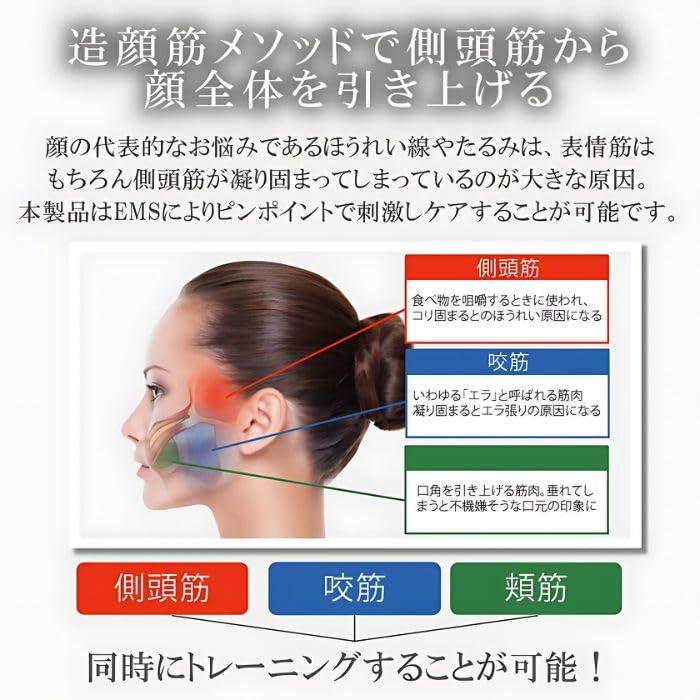 Amazon | ゾーガンキン マチュア | クルールラボ | 美顔器・美容器