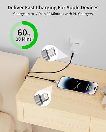 USB C to Lightning Cable 3FT, 3Pack MFi Certified iPhone Fast Charging Cord