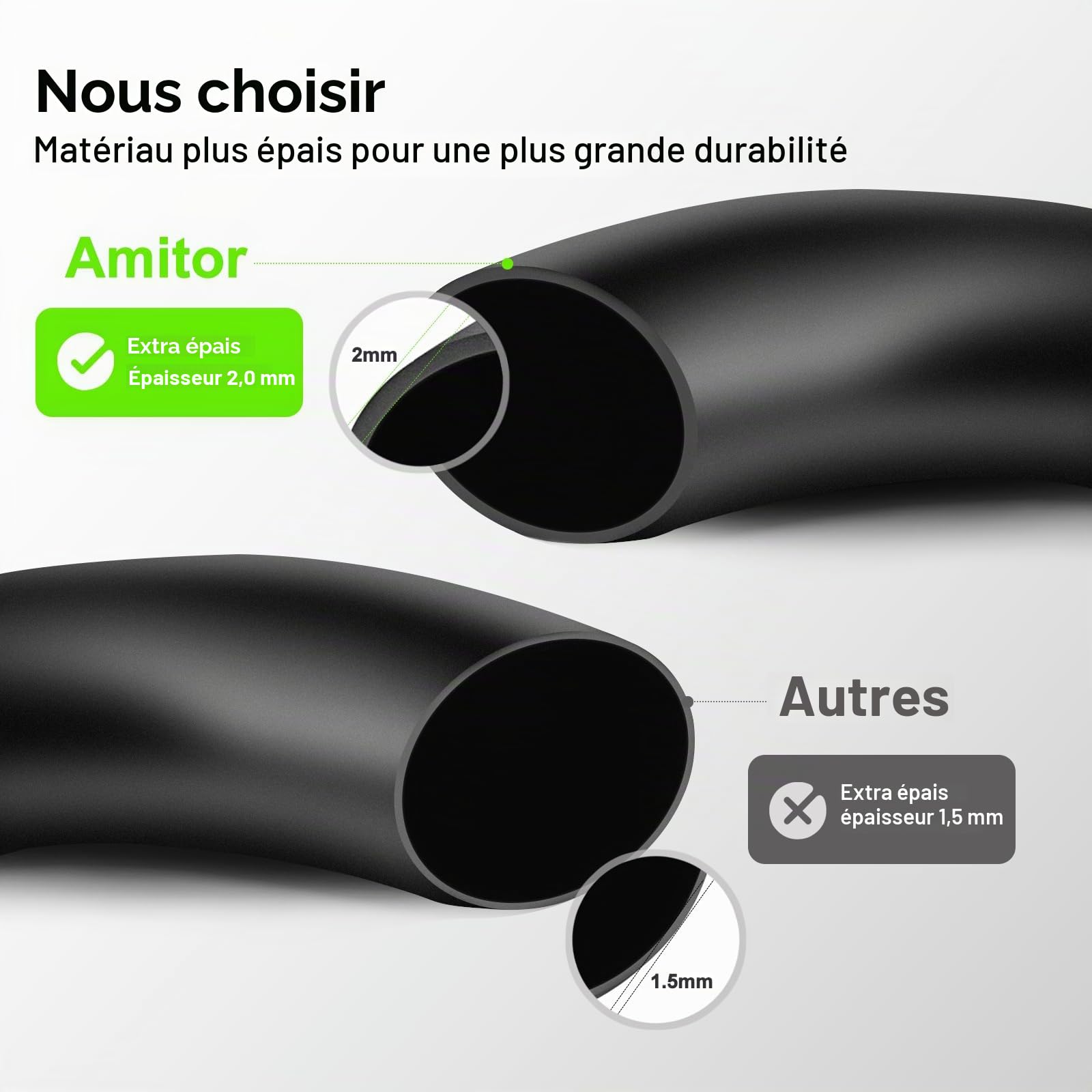 Chambre à Air 10x2 Renforcé, Chambre a Air Trotinette Electrique 10x2-6.1 10 Pouces avec Valve Droite Argentée, Haute Élasticité et Durabilité, 2MM Épaisseur, 2PCS