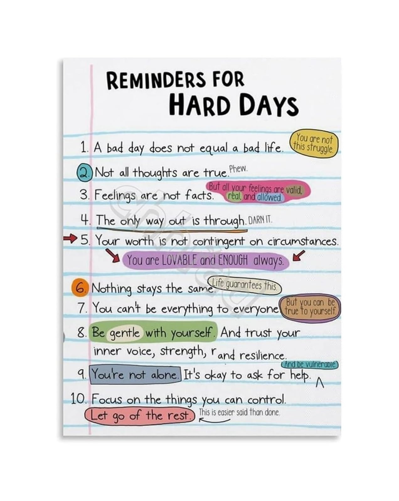 BYLSAGWHT Encouraging Wall-Art for Difficult Days Affirmations Poster Canvas Print Inspirational Home Decor Uplifting Quotes Bedroom Office(Unframed,12x18inch(30x45cm))