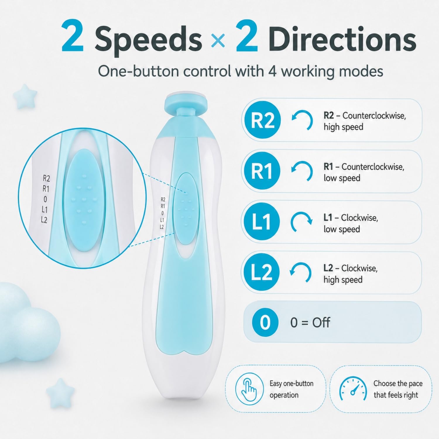 Toy Imagine Electric Baby Nail Trimmer with LED Light Multi Colour — Amazon image 5