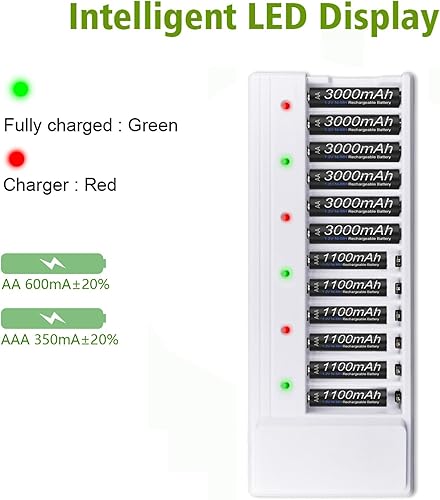 Miniatura 4 de Palowextra Smart 12 Bay AA AAA cargador de batería para 1.2 V Ni-MH Ni-CD recargable doble A triple A baterías