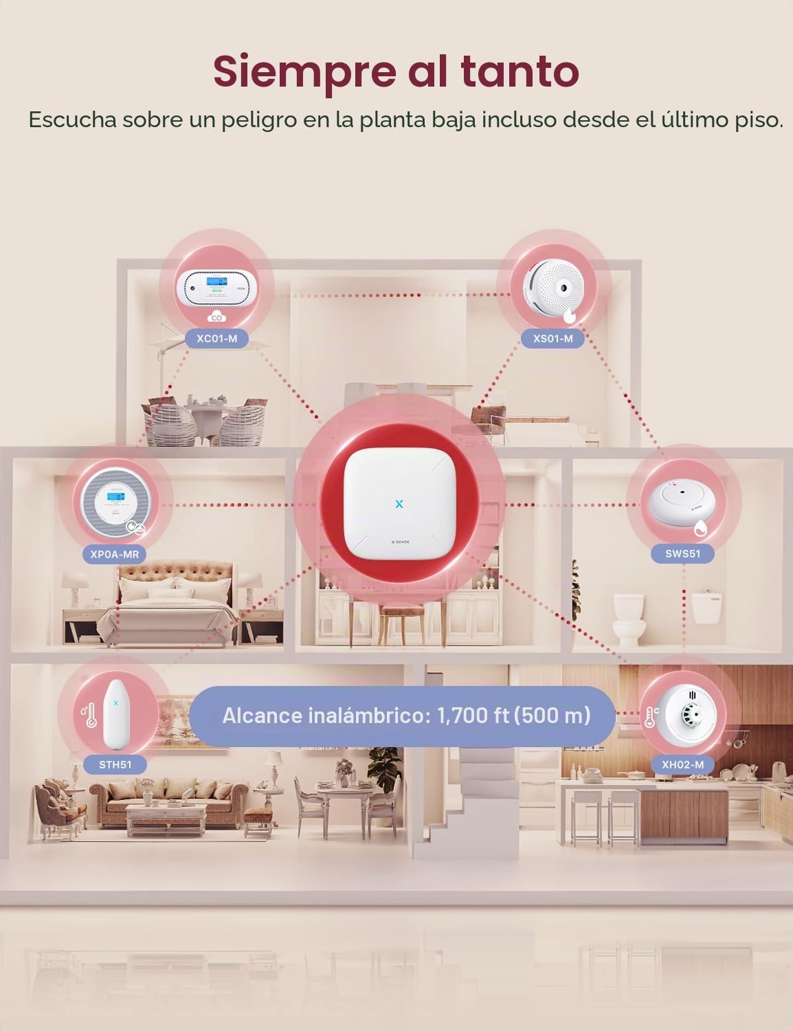 X-Sense Alarma combinada de humo y monóxido de carbono Wi-Fi para el hogar con alertas de voz en inglés, alarma de voz inalámbrica interconectada requiere estación base SBS50, XP0A-MR, paquete de 1