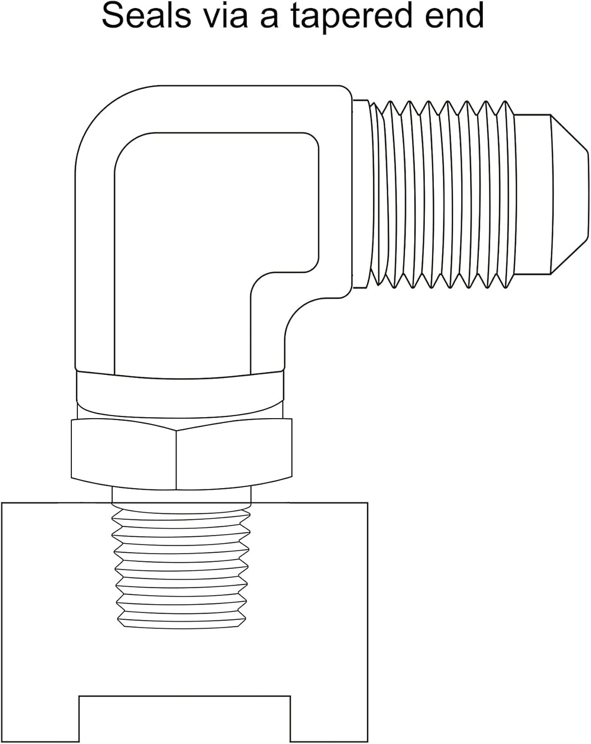 EVIL ENERGY 8AN Male to 3/8" NPT 90 Degree Swivel Fitting Bundle with Adjustable 3AN-12AN Wrench Aluminum Black