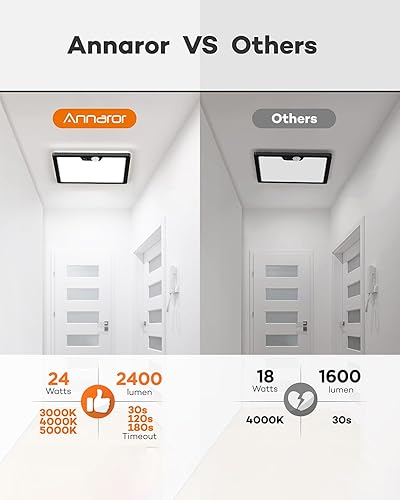 Miniatura 5 de Lámpara de techo con sensor de movimiento de 12 pulgadas, 3000 K, 4000 K, 5000 K, seleccionable, luz de techo cuadrada de montaje empotrado de 24 W