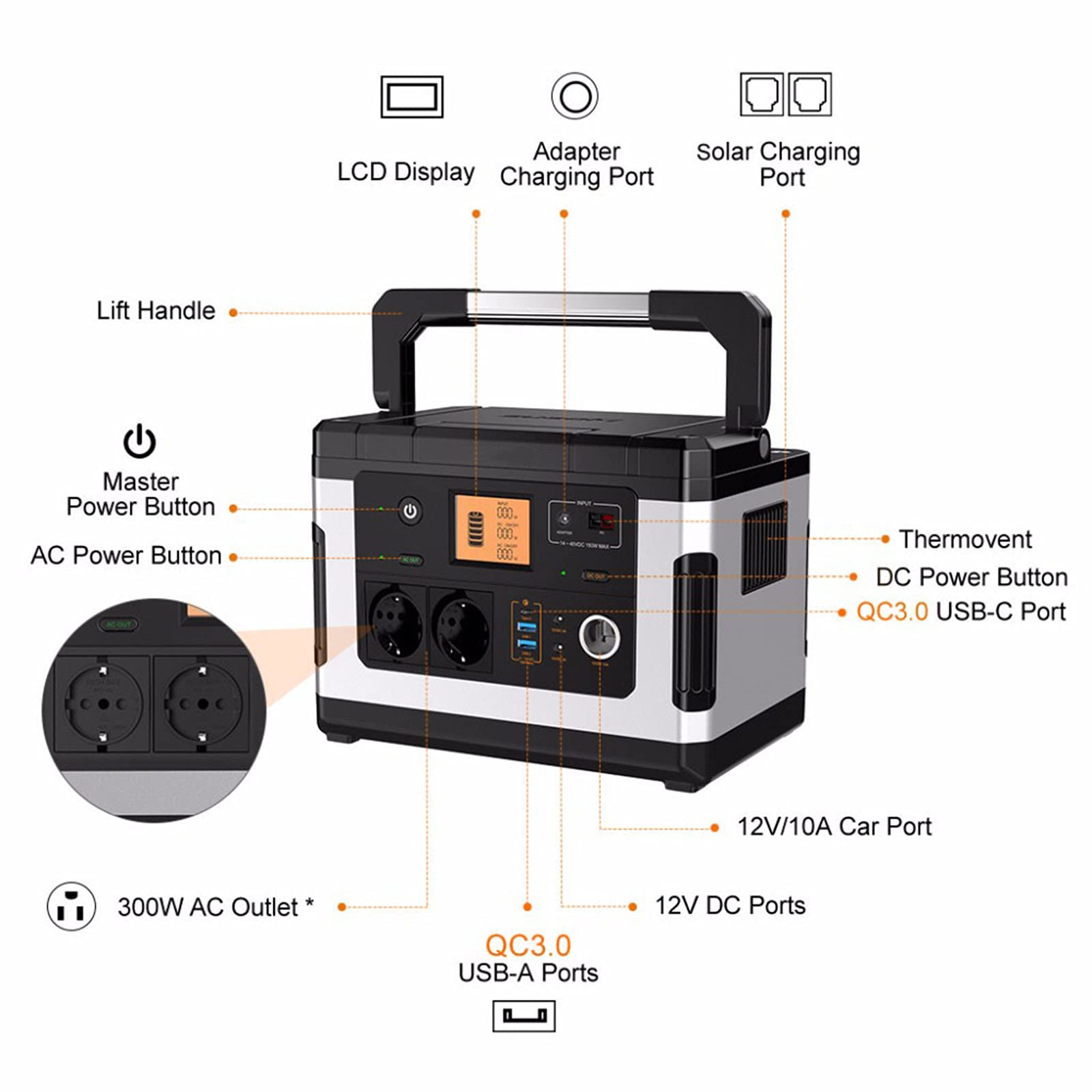 Generador De Estación De Energía Portátil De 500Wh Onda Sinusoidal Pura De 300 W Salida AC/DC/USB Banco De Baterías Recargables para Fuente De Respaldo De Energía para Acampar