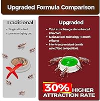 Vista 2 de 80 paquetes de cebo para cucarachas para infestación en interiores, potentes estaciones de cebo en gel para cucarachas de atracción rápida, fórmula