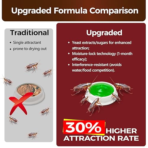 Miniatura 2 de Paquete de 20 mata cucarachas infestación en interiores, potente atracción de cebo de cucarachas, fórmula de matanza rápida, fácil de aplicar para