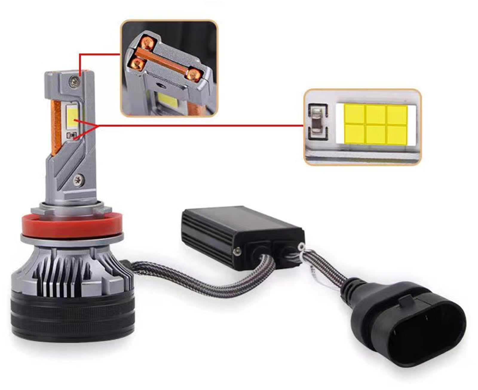 Lampadine per Fari A LED, Fari A LED Luminosi da 20000 Lumen, Kit di Conversione Fari A LED Bianco Freddo 6000K IP68 Impermeabile, Installazione Rapida, Confezione da 2,H4