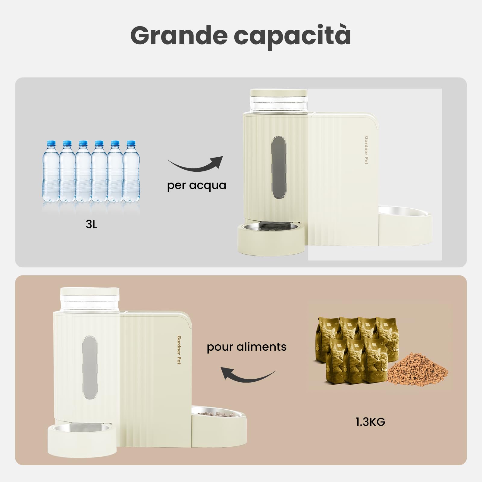 Gardner Pet 2 in 1 Distributore Automatico Cibo e Acqua Gatti (3L*2), Distributore Automatico Cibo Gatti con Ciotola in Acciaio Inox, GravitÀ Dispenser Crocchette Gatto, Senza BPA, Beige