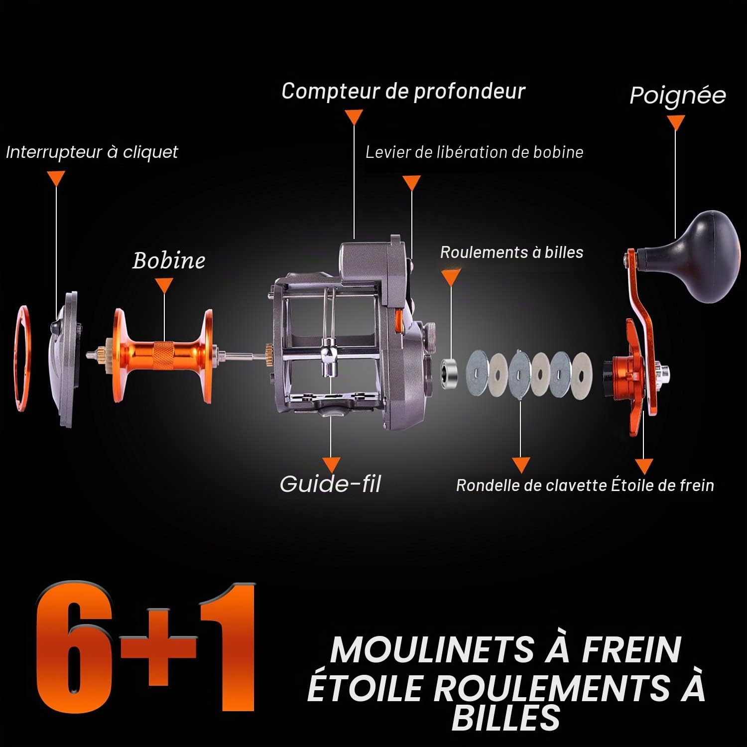 Sougayilang Moulinet de pêche à la traîne à la traîne de Niveau conventionnel
