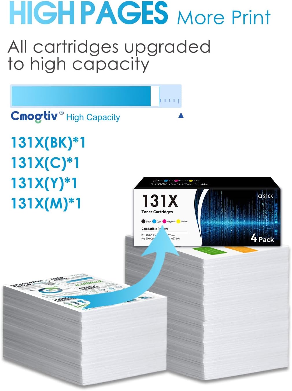 131X 131 Toner Cartridge 4 Pack High Yield Replacement for HP 131X 131A Toner Cartridges for Pro 200 Color M251n M251nw MFP M276n M276nw Printer CF210X CF211X CF212X CF213X (Black/Cyan/Yellow/Magenta)