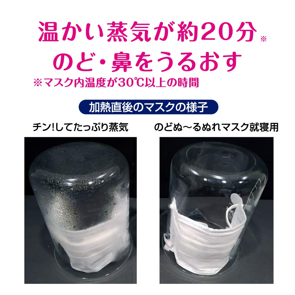 蒸気でうるおいマスク無香料20枚