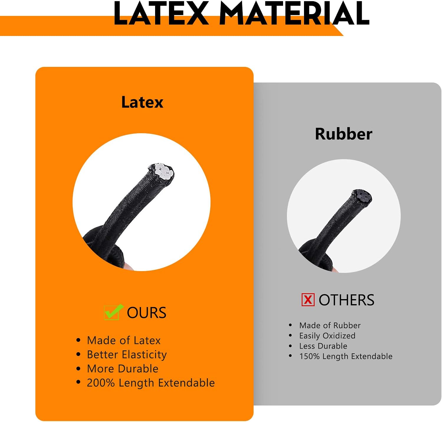 7' x 5' Heavy Duty Bungee Cord Cargo Net Stretches to 14' x 10'-Latex Truck Bed Mesh with 12Pcs Free Adjustable Hooks for Secure Carrying on Roof Luggage Rack,Cargo Carrier and Pickup Truck Bed