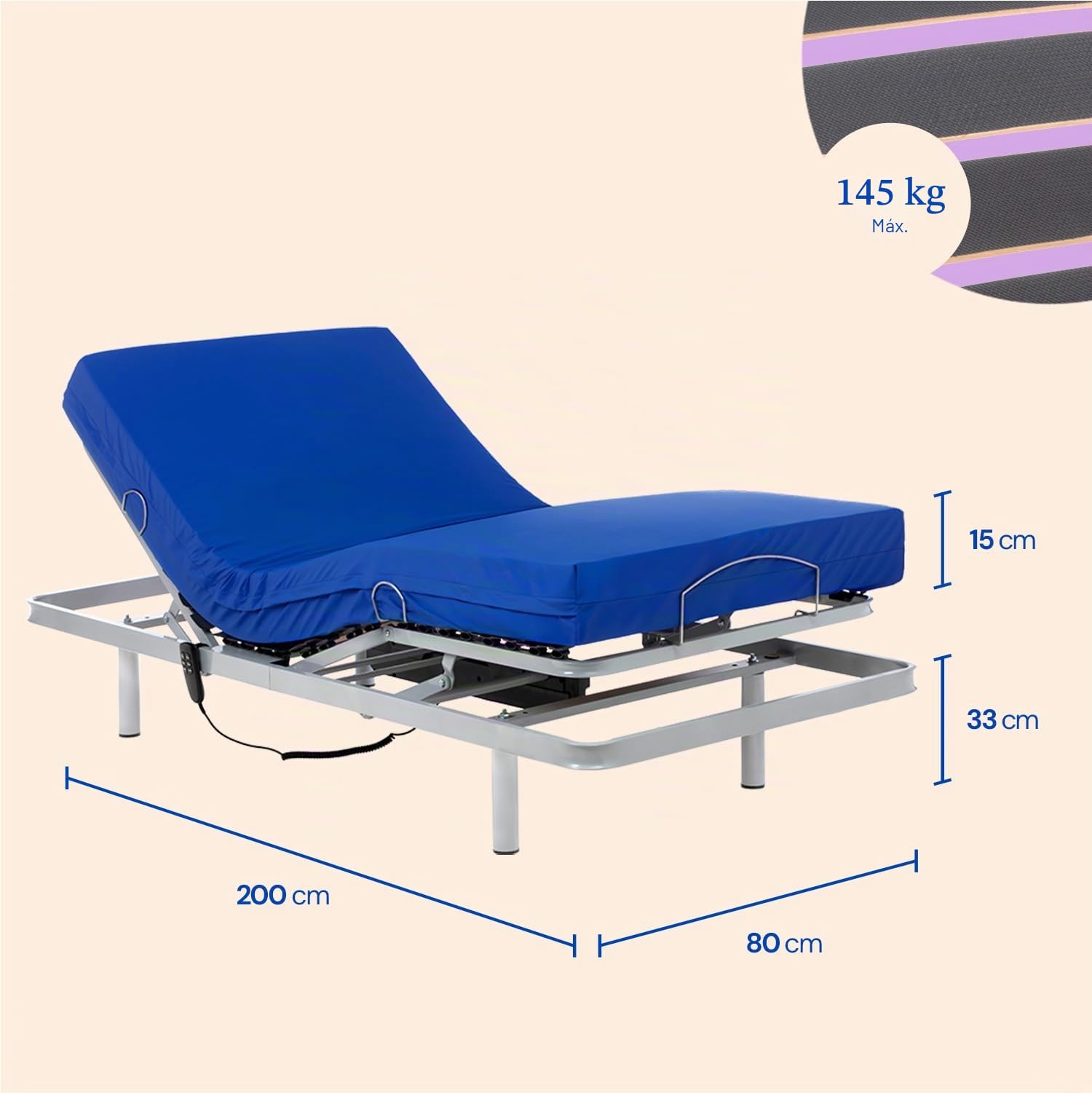 Geriafy Cama articulada eléctrica con colchón Professional HR 80x200 cm | Pack completo, colchón 15 cm HR, funda impermeable, máximo confort y fácil montaje