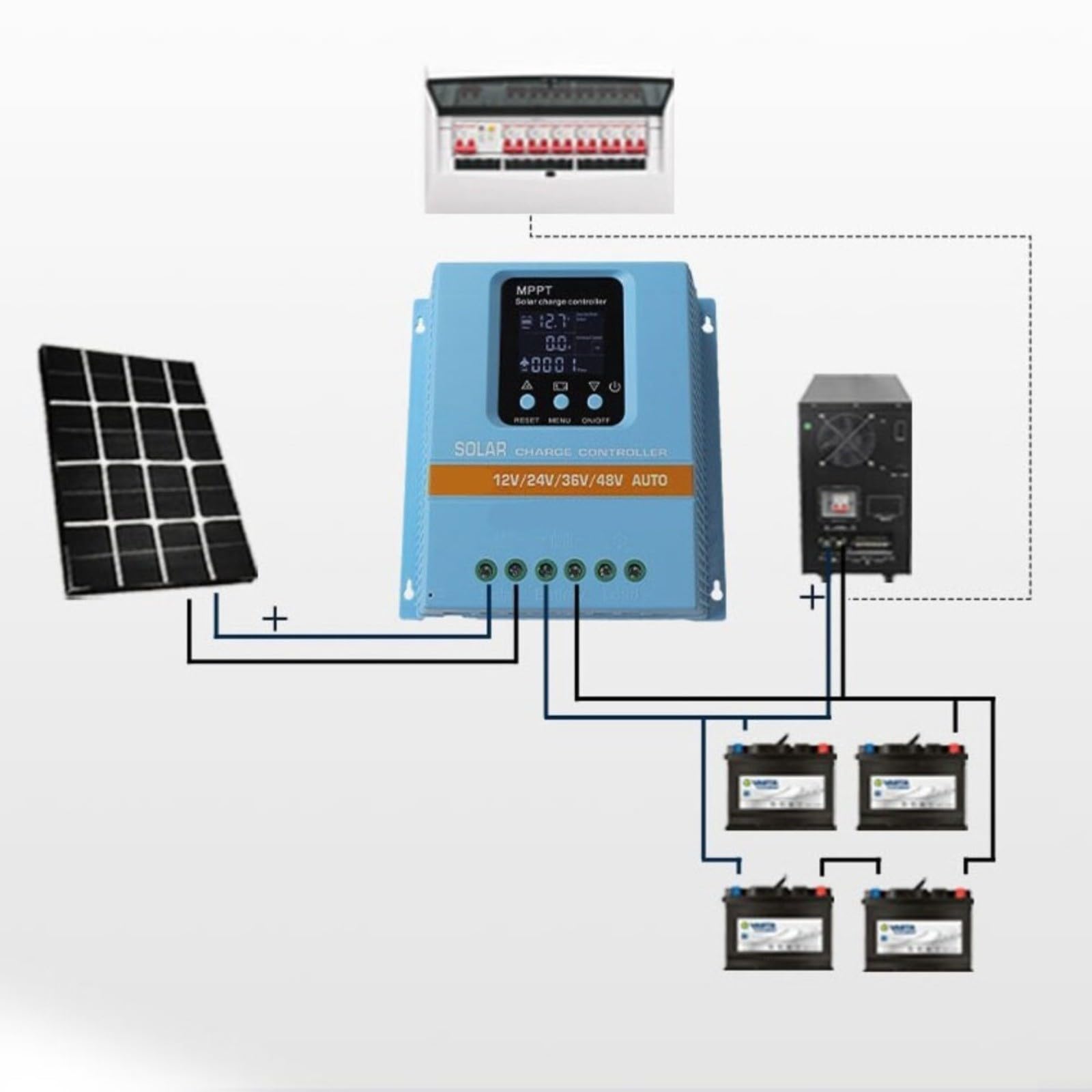 MPPT Regulador de carga solar 60A/80A con pantalla LED para sistemas de 12 V, 24 V, 36 V, 48 V, detección automática de voltaje y protección contra llamas para caravanas, barcos y sistemas