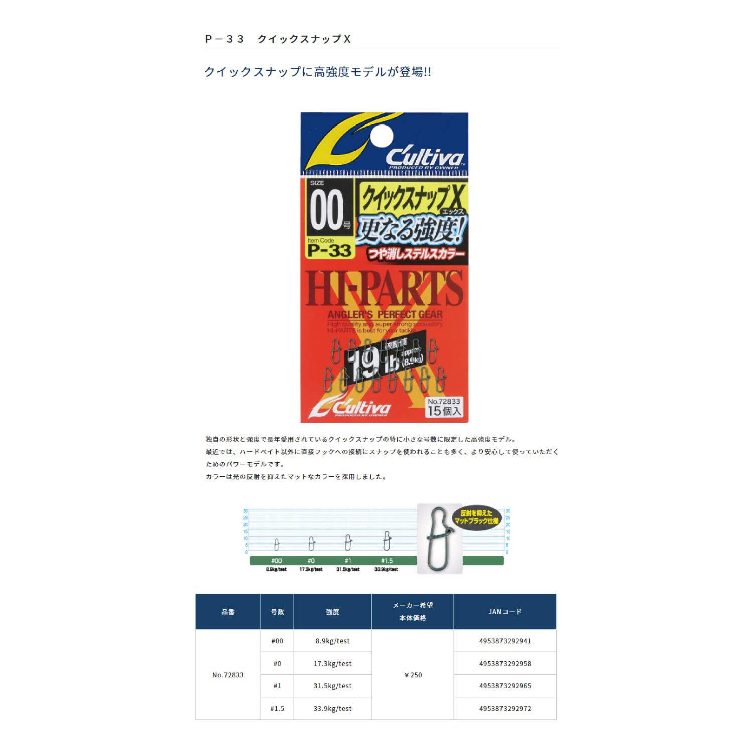 やっピ TAKE-UP ONLINE SHOP/テイクアップ公式オンラインショップ