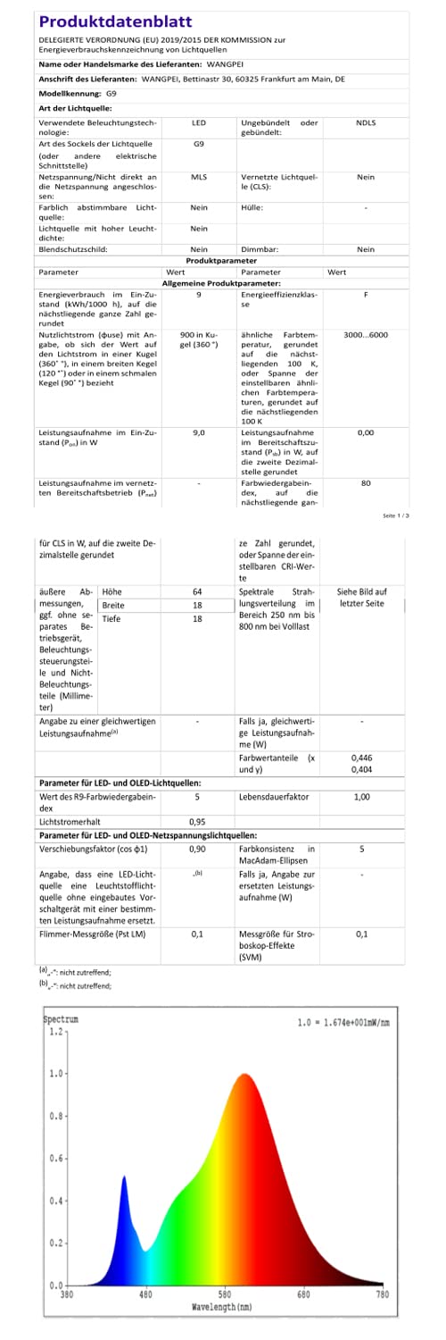 Bombillas LED G9 Equivalente a 9W Halógena de 90W Blanco Cálido 3000K 900Lumen AC220-240V Ángulo de Haz de 360 ​° Lámpara de Ahorro de Energía g9 No Regulable(Paquete de 20)[Clase Energética A ++]