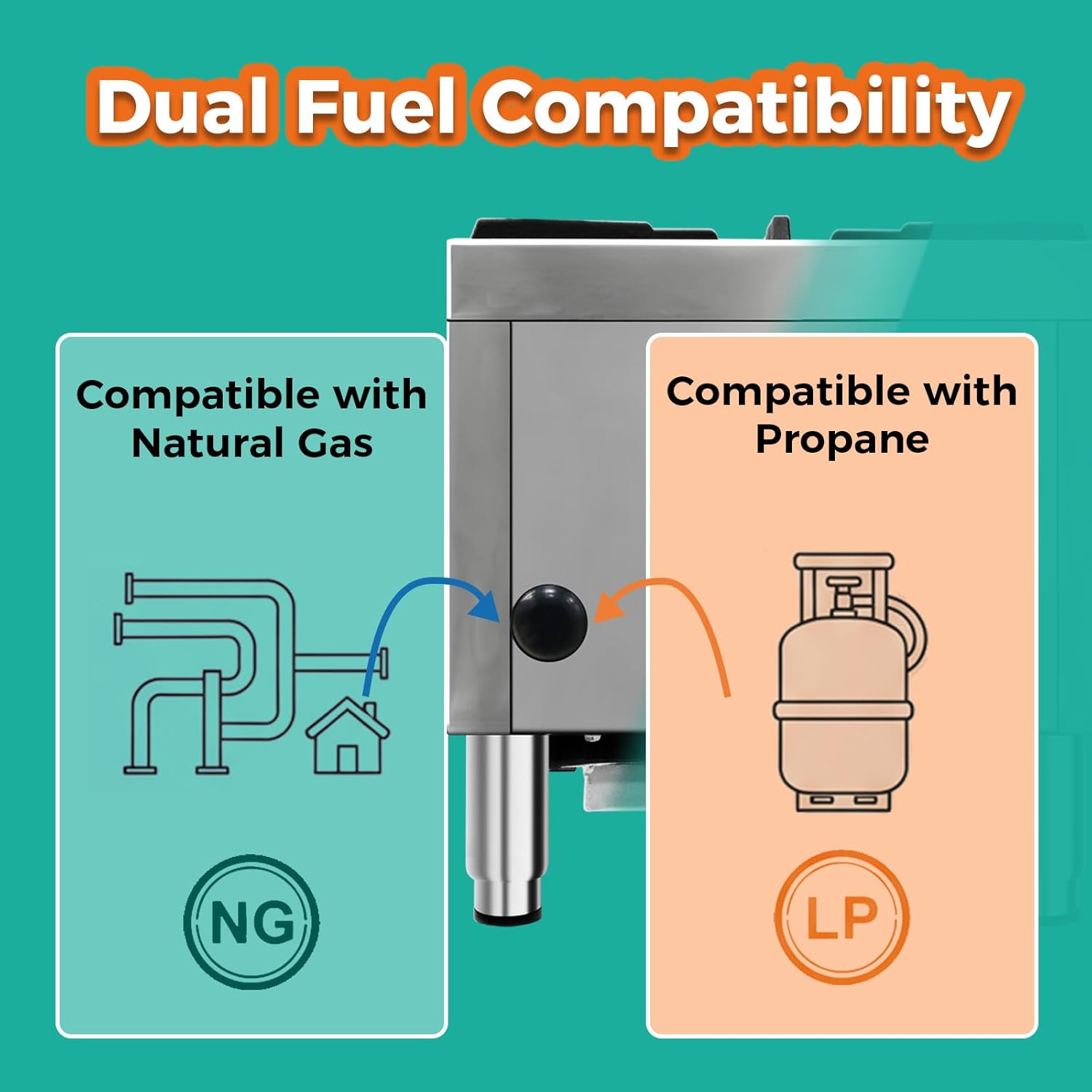 Commercial Gas Stove 2 Burner 50,000 BTU Countertop Cooking Stove Range, Heavy-Duty Hot Plate, Stainless Steel Cooking Equipment for Restaurant, kitchens, Propane/Natural Gas