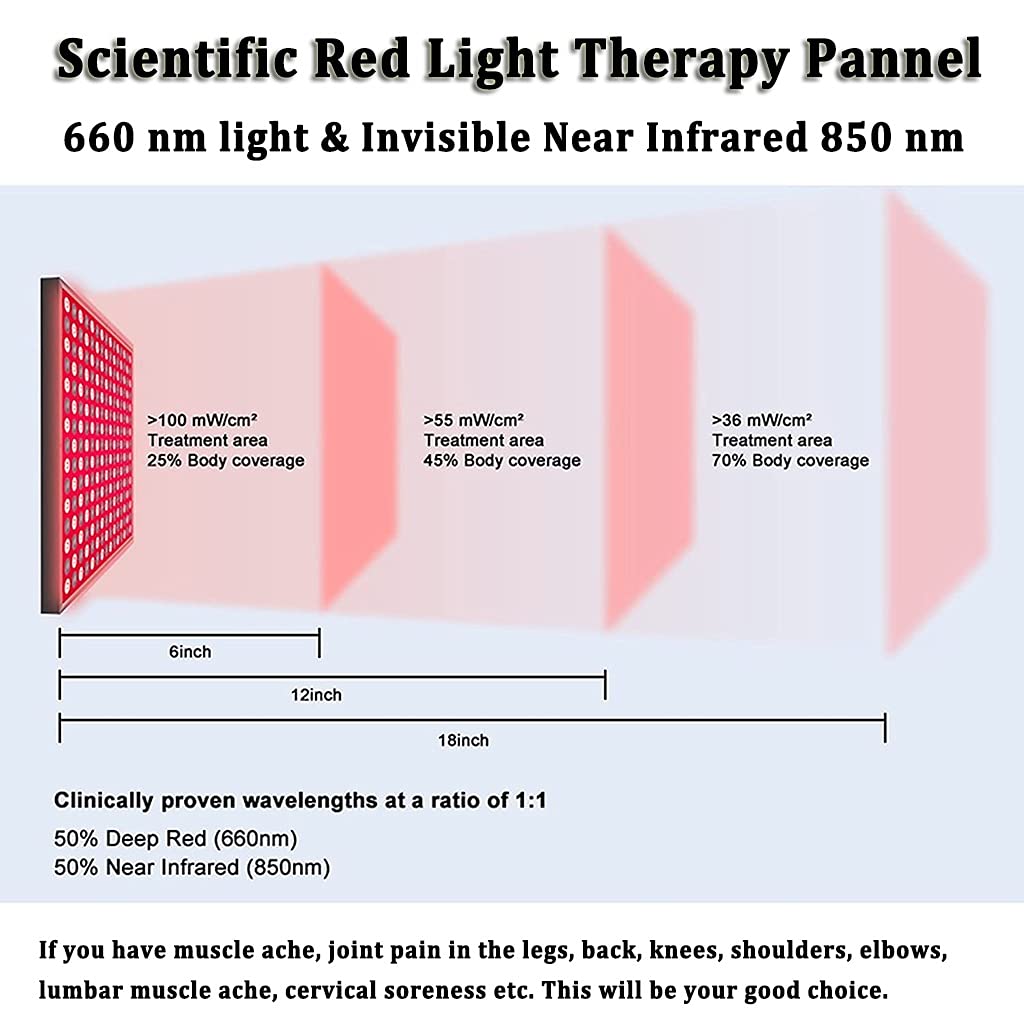 Dispositivo de Terapia de Luz Roja, Lámpara de Terapia de 225 LED con Mando a Distancia, Lámpara de Calor de 45W para Rostro y Cuerpo, Alivio del Dolor, Antienvejecimiento de la Piel ( Color : 1pcs )