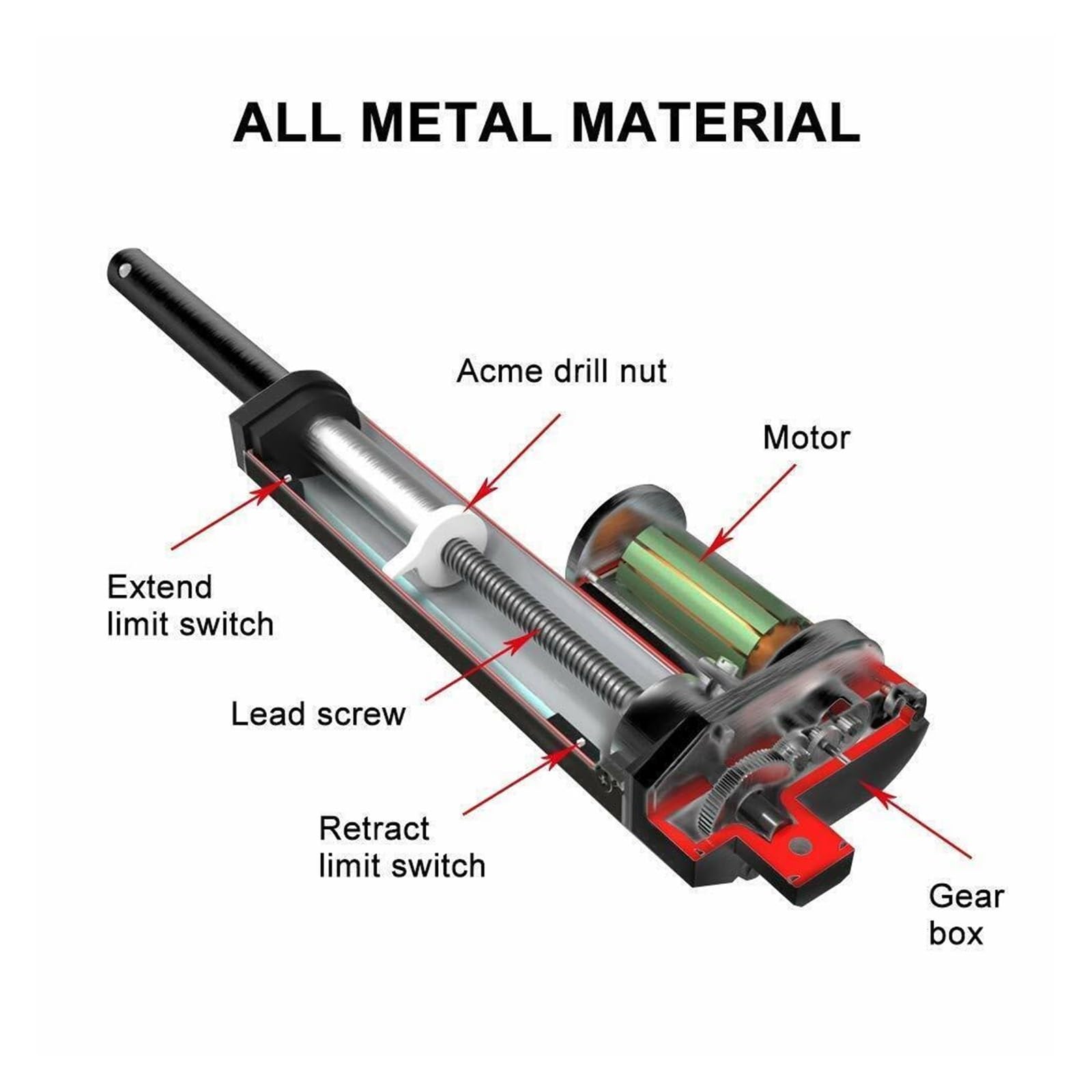 Linearantrieb, DC 12/24 V elektrischer Linearantrieb, Zylinderhub, maximale Druck-/Zugkraft bis zu 3000 N, Leerlaufgeschwindigkeit 5 mm/s, 50–400 mm Hublänge(200mm Stroke length,12V 2000N)