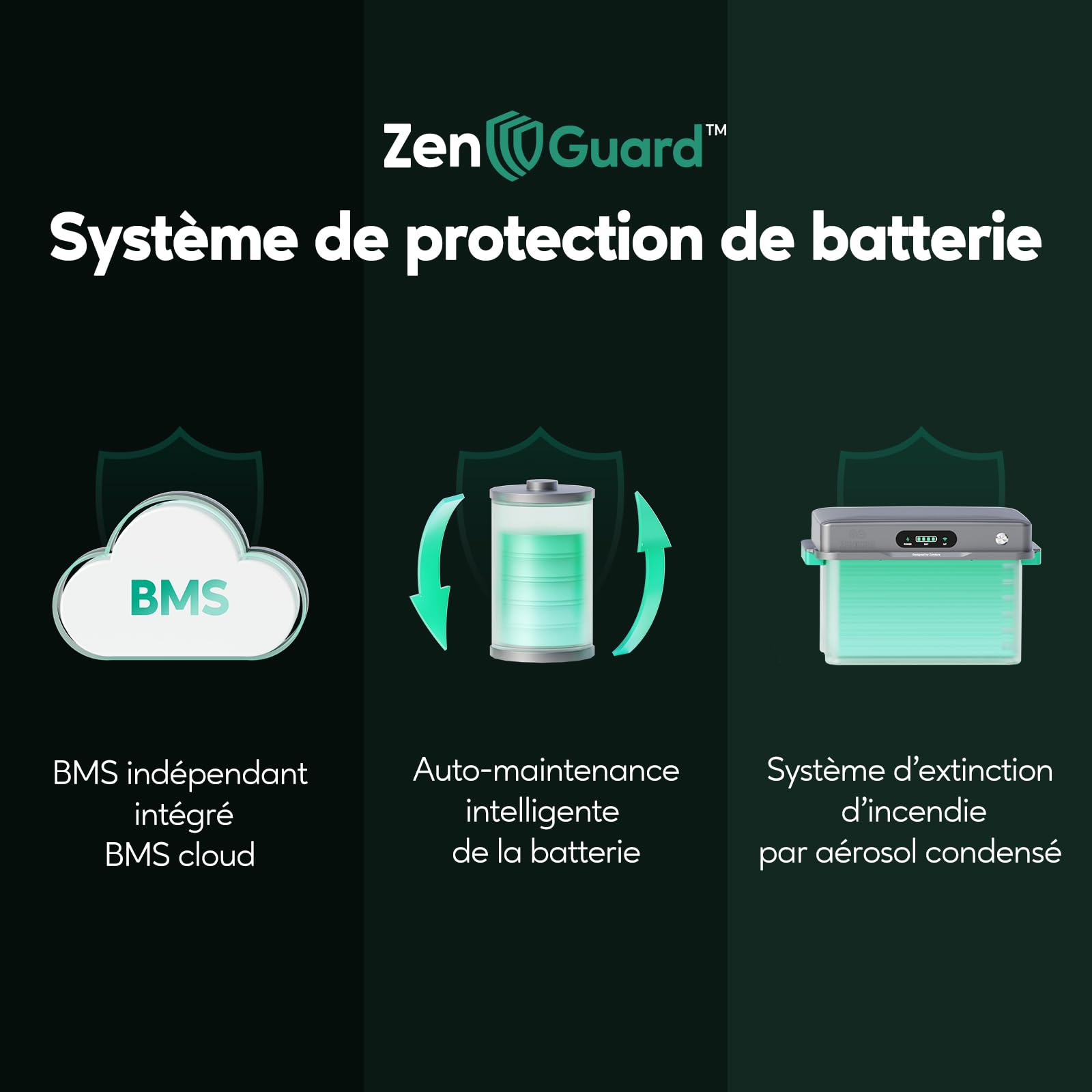 Zendure SolarFlow 1600 AC+ Système Stockage 1.92kWh | 1600W AC, Plug & Play, Compatible Tous Systèmes Solaires, HEMS ZENKI™, Extensible 11.52kWh, IP65