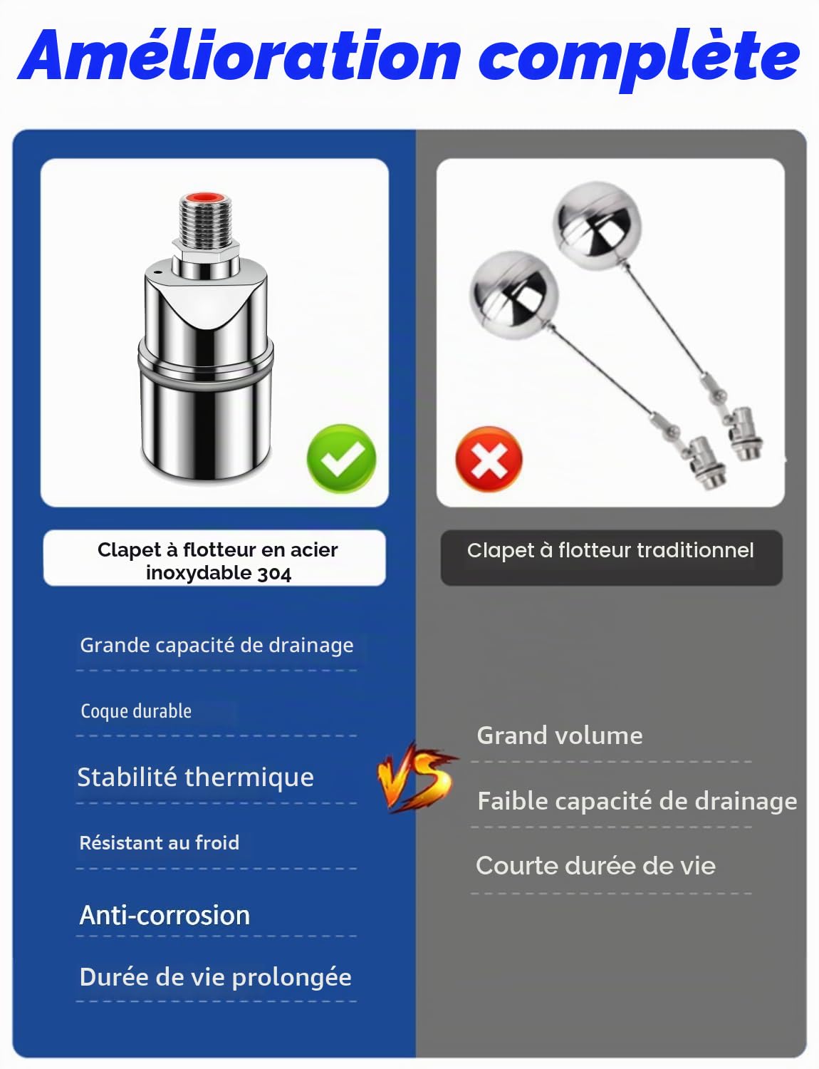 Robinet flotteur 1 pouce pour réservoir d'eau piscine - Valve de contrôle automatique du niveau d'eau - Acier inoxydable 304 Mauvais niveau d'eau - Remplissage automatique - Valve flottante