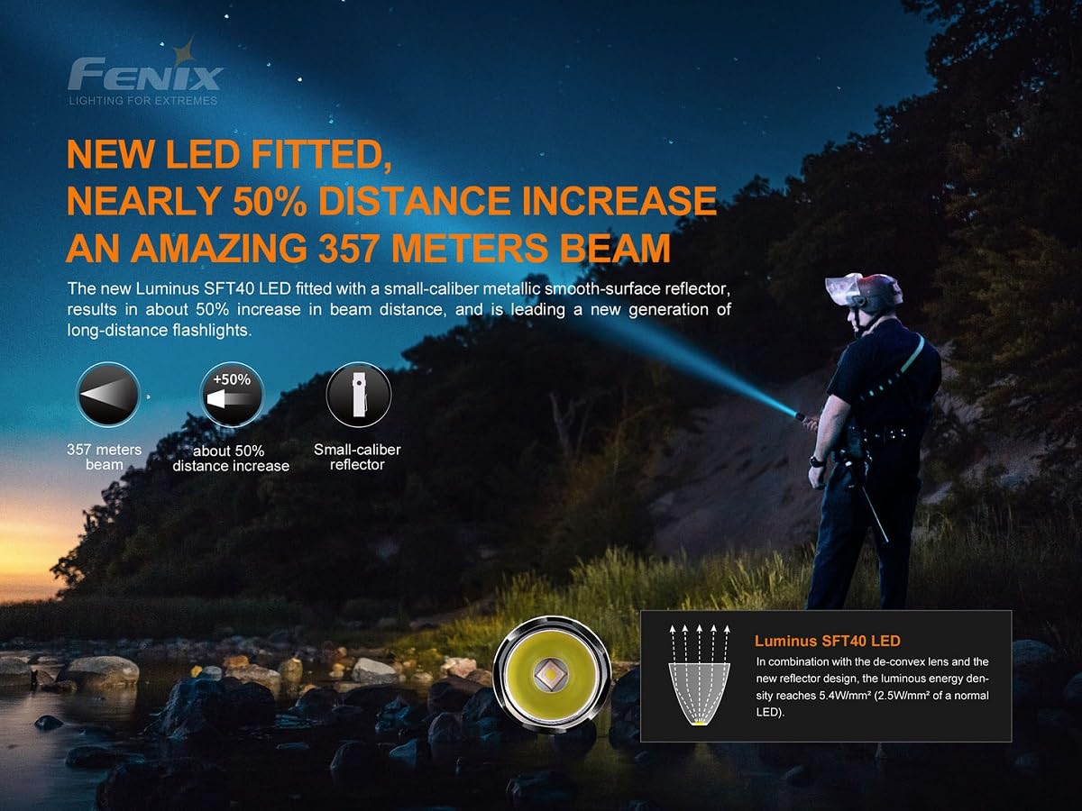Fenix PD35 V3.0 LED-Taschenlampe, Taktische Kleine Gerade Taschenlampe, 1700 Lumen, 357m Leuchtweite, 230 Stunden Leuchtdauer, 5 Helligkeitsstufen und Strobe, IP68 Schutz, schwarz, Multi-Szenarien