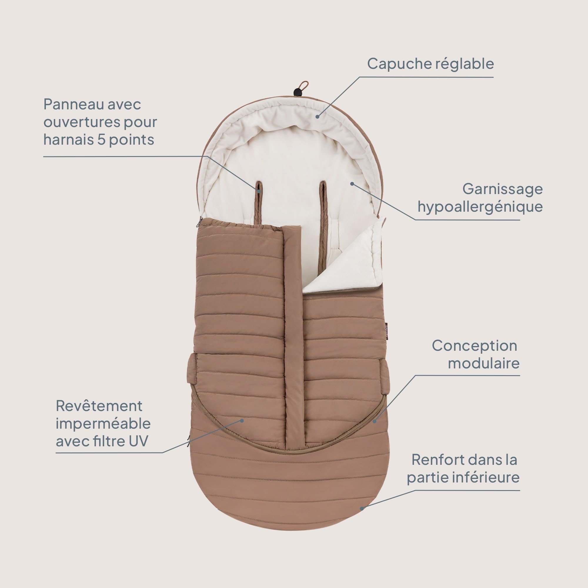 Lionelo Oli Sac de couchage universel pour poussette et nacelle, ceintures à 5 points, imperméable, chaud, fermeture éclair, lavable en machine, rembourrage hypoallergénique, 101 x 45 cm