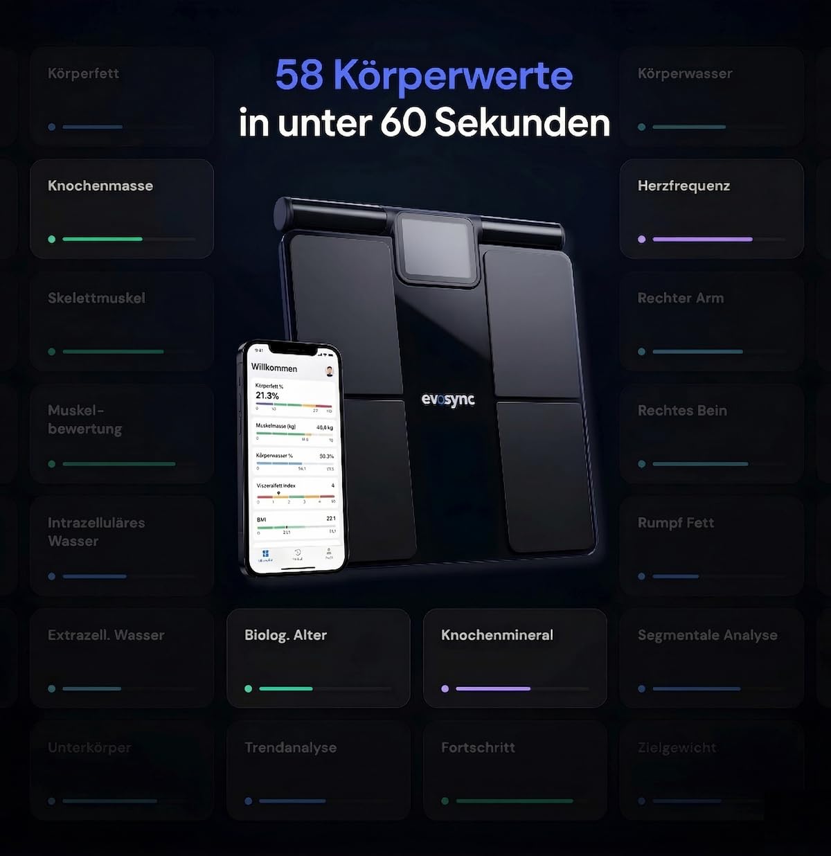 Körperanalyse-Waage – Smart Körperfettwaage mit 58 Gesundheitsmetriken, 8-Elektroden-Technologie, hochpräzise Messung, kostenlose App ohne Abo, Multi-User, Bluetooth & Reportfunktion