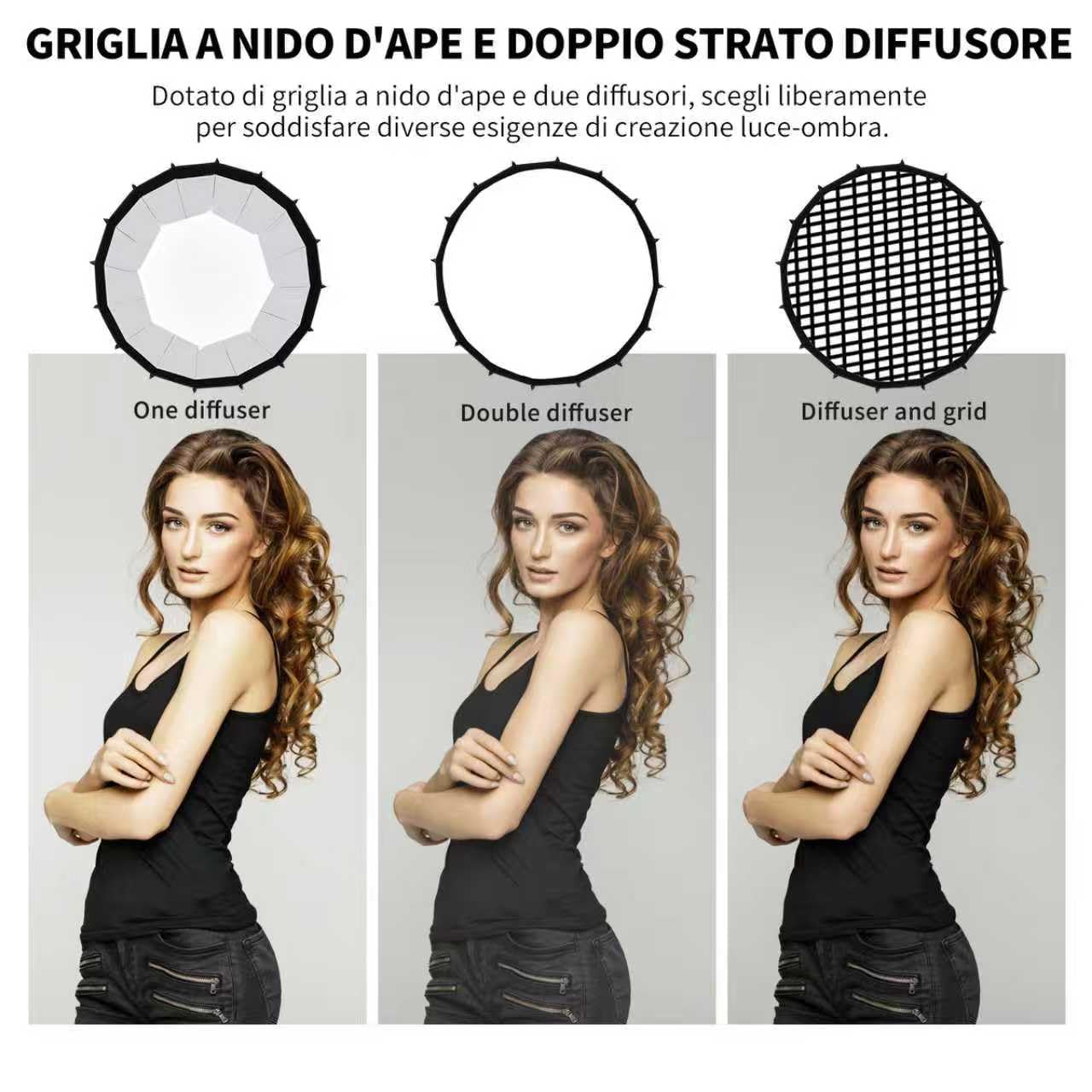 Kit Luce Led 60w Softbox Parabolico Portatile da 55cm/21" con Griglia Nido d'Ape Apertura/Chiusura Rapida 3000-6500k Ritratto, Prodotto, Live Streaming, Video in Studio o Esterni