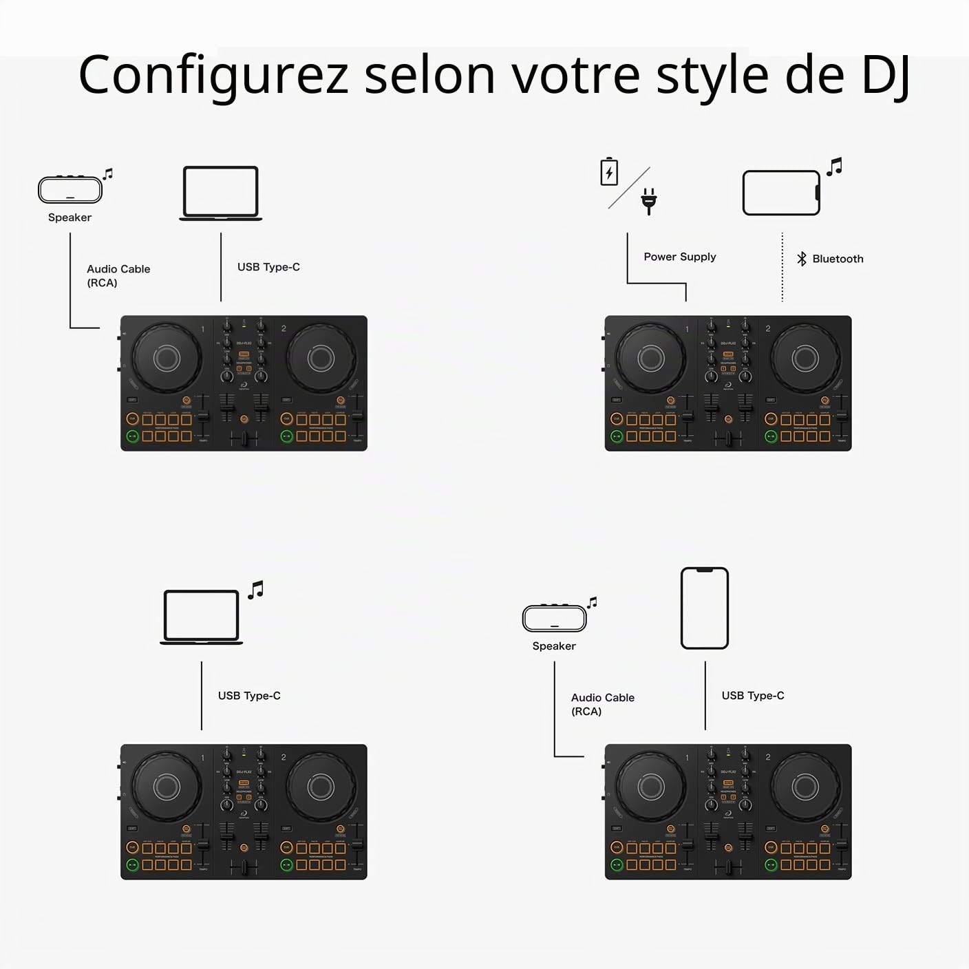 AlphaTheta DDJ-FLX2 Driver DJ Compact 2 canaux