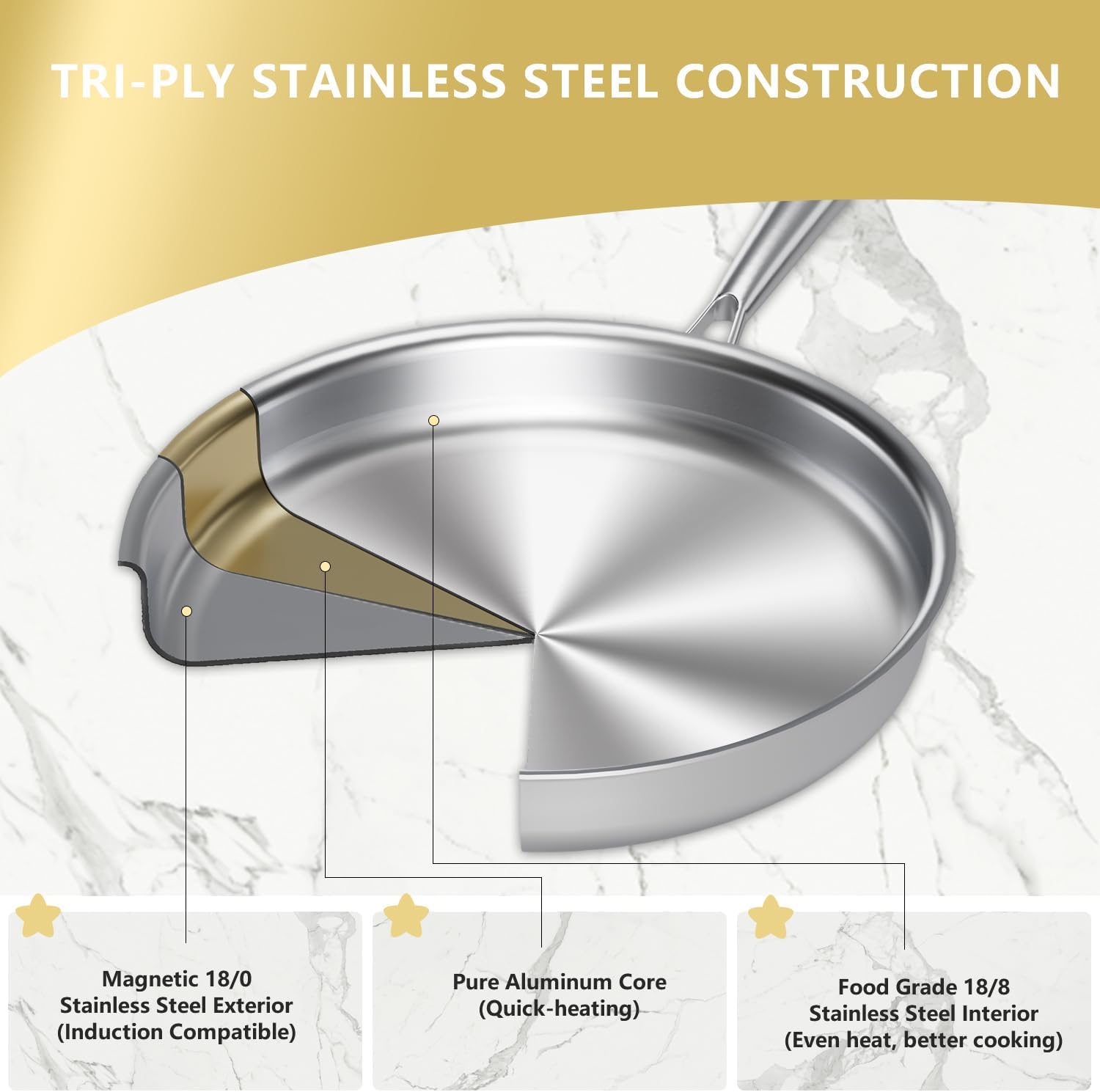 Tri-Ply Stainless Steel Frying Pan, Compatible with All Cooktops Up to 600℉, Large Frying Pan with lids, Induction-Ready Skillet, Dishwasher and Oven Safe, Even Heat (10.8 Inch)