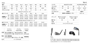 W987 MAJESTY POWER HEAD アイアン 4i 5i 6i 3本 W987 MAJESTY POWER HEAD アイアン 4i 5i 6i 3本 - メルカリ
