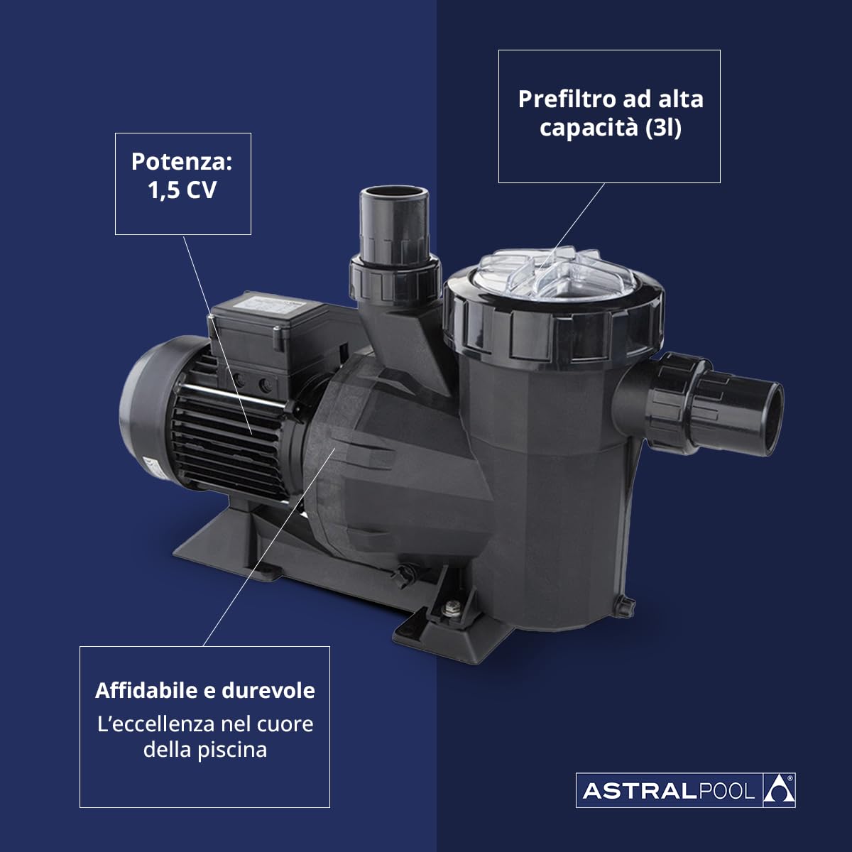 POMPA PER PISCINA VICTORIA PLUS 1.5 HP ASTRALPOOL MONOFASICA 21.500 l/h 1,10 kW (1,5 CV) 230 V II Livello di sonorità basso: tra 61 dBA - 70 dBA. 3 anni di garanzia, peso 14 kg, volume M3: 0,07