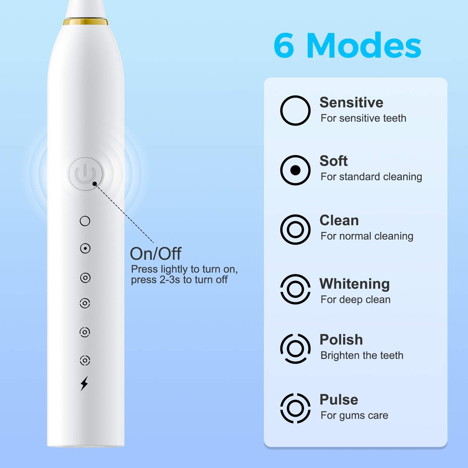 Dnil Juego de 3 cepillos de dientes eléctricos sónicos, 42000 VPM vibraciones de alta frecuencia para limpieza profunda, 6 modos de cepillado con temporizador inteligente, 12 cabezales de cepillo de
