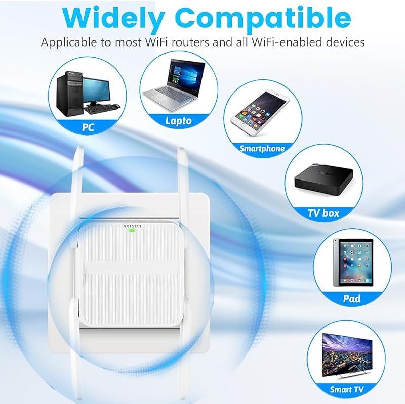 flintronic WiFi erősítő 1500 Mbps, 2000 m² lefedettség, 5G/2.4G kettős sáv, Ethernet port