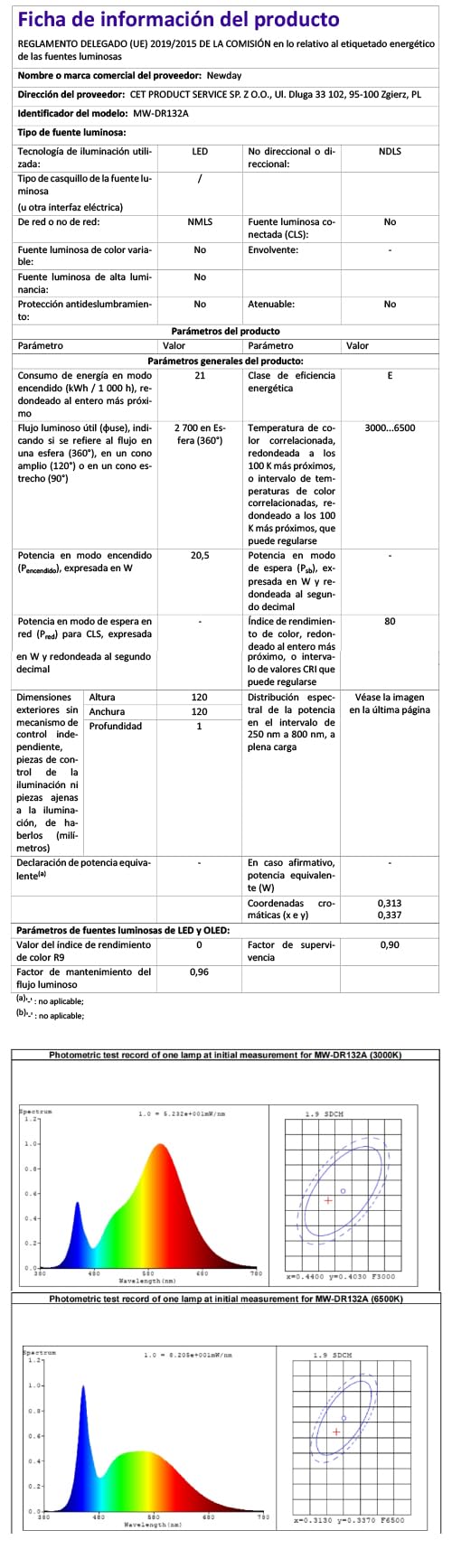 Newday Ventilador de Techo con Luz Blanco, 106cm Lampara Ventilador Techo con Mando a Distancia, LED Dimmer sin Pasos, 7 Modos de Velocidad, Función de Memoria, Motor DC Reversible Silencioso, 3 Aspas
