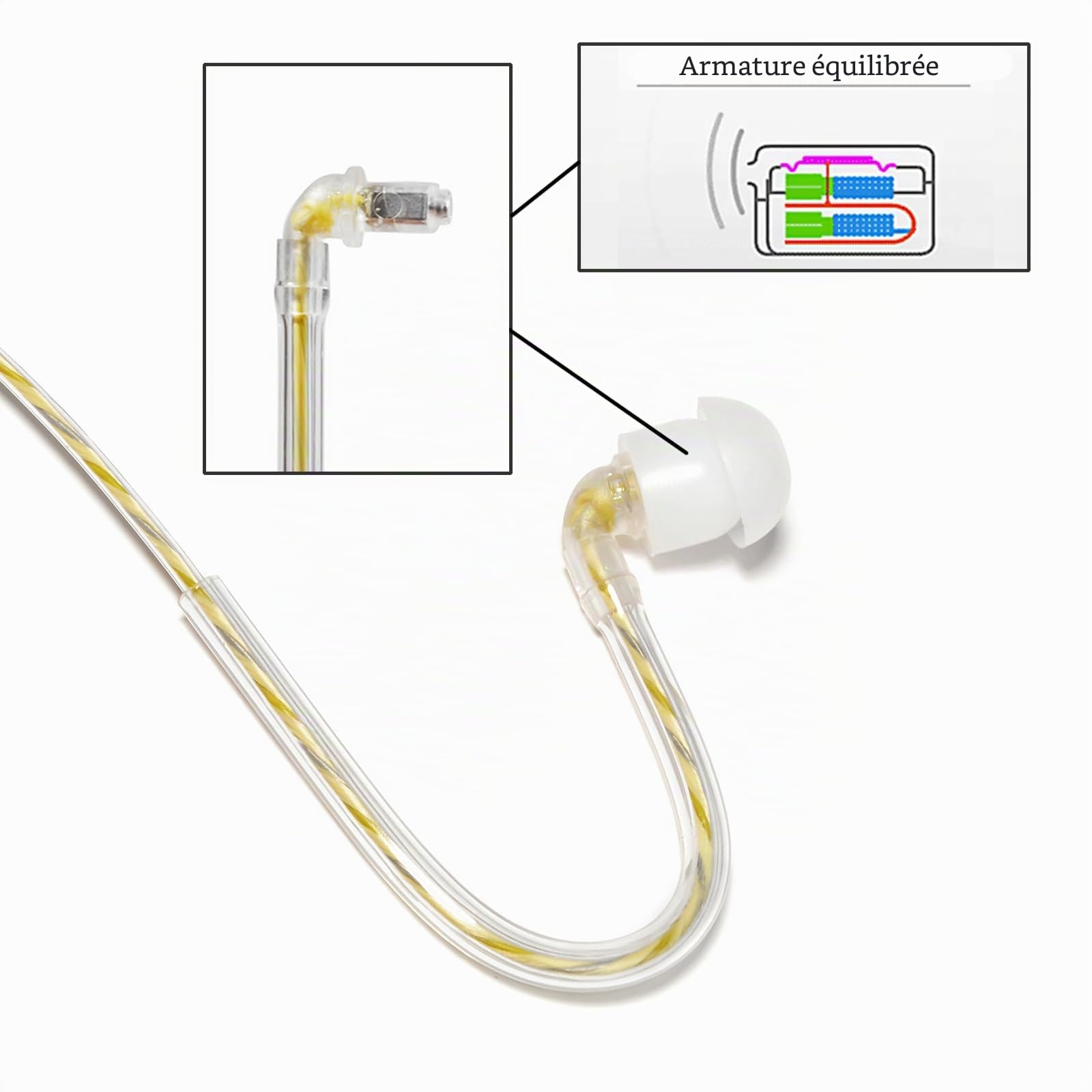 HYS Sepura Oreillette Compatibles avec Sepura STP8000 STP9000 | casque tubulaire acoustique caché, SC20 SC21 radio Écouteurs de sécurité (ET01)