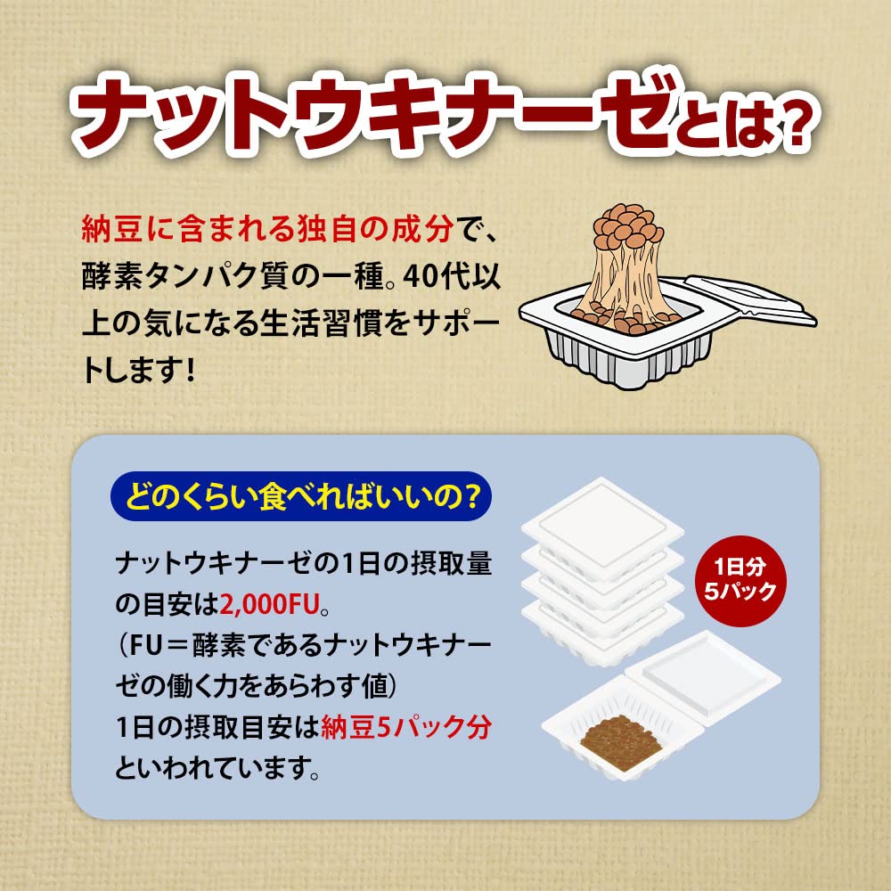 Amazon | ナットウキナーゼ 2000FU配合 ビタミンK2除去済 納豆博士 90