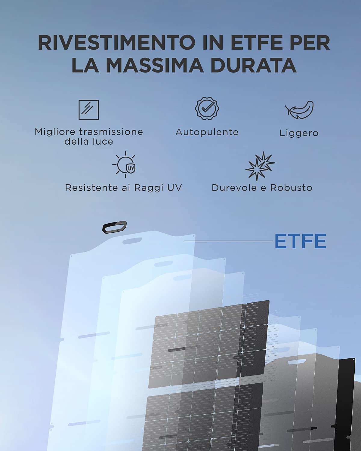 BigBlue 400W Pannello Solare Pieghevole ETFE 51,3V/7,8A Caricabatterie Solare Portatile IP68 con Supporto per Generatore Portatile (CELLPOWA 2500 ECC.) Giardino, Balcone, Campeggio