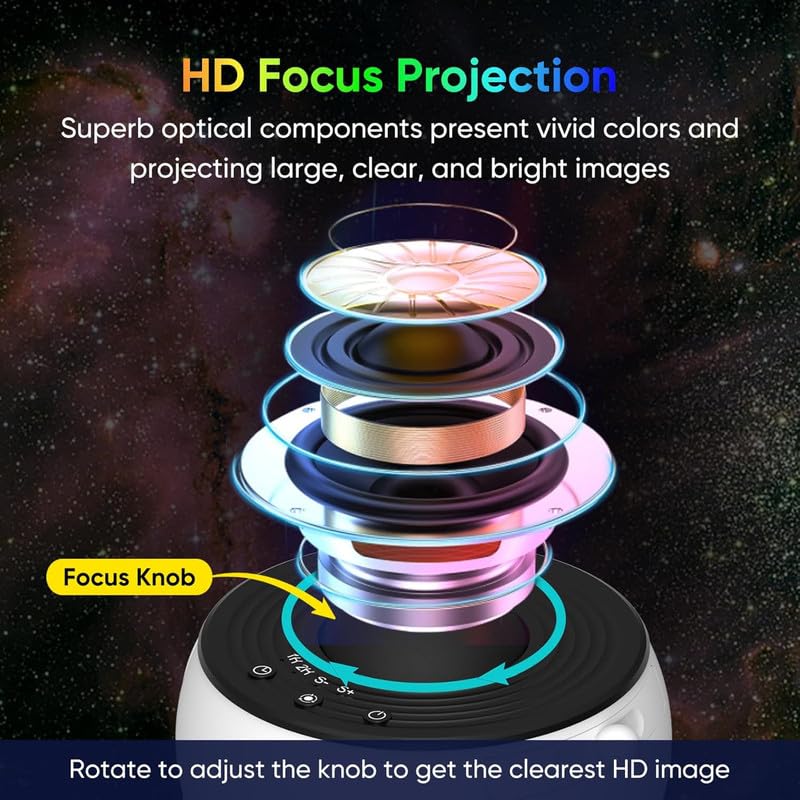 Image of Galaxy Projector with 13 HD Film Discs - 360 Rotating Star Light for Kids and Adults, Planetarium Projector with Moon, Solar System, Nebula, Timer, USB Power, for Bedroom & Home Decor