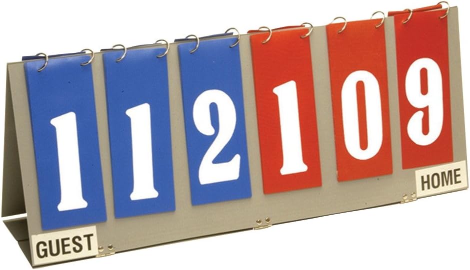 Tandem Sport 3 Digit Score Flipper - Scores 1-999