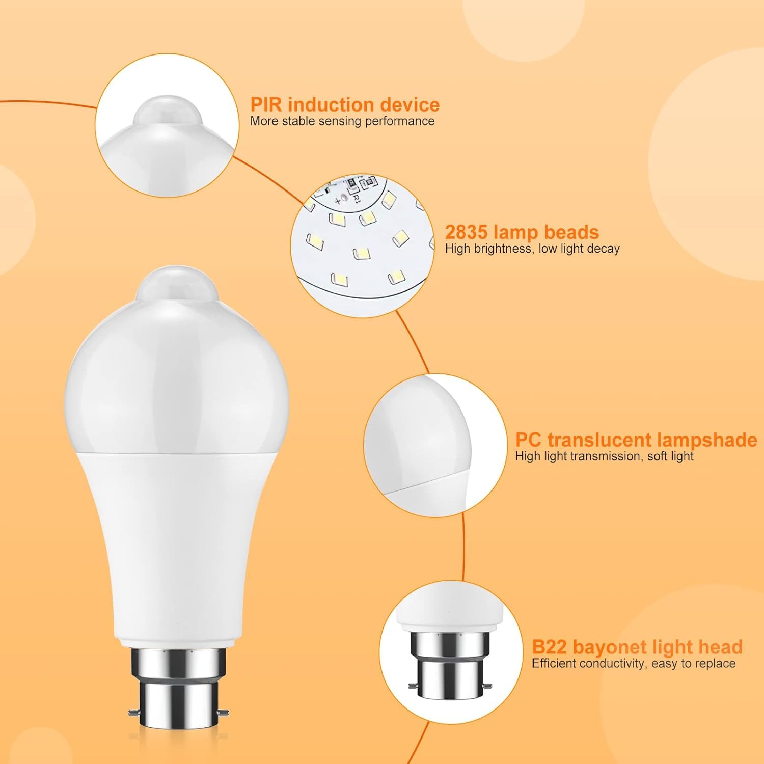 TIMIOTC Motion Sensor Light Bulb - Image 2